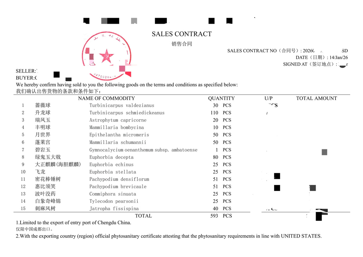 Certificates